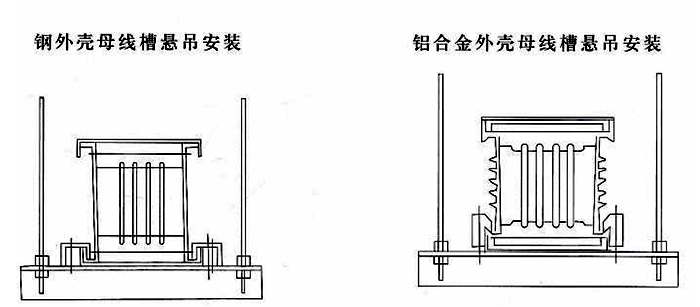 母线槽制作工艺图片