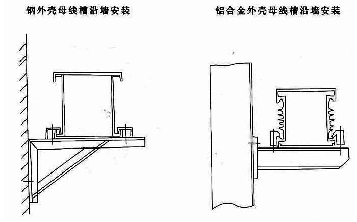 母线槽制作工艺图片